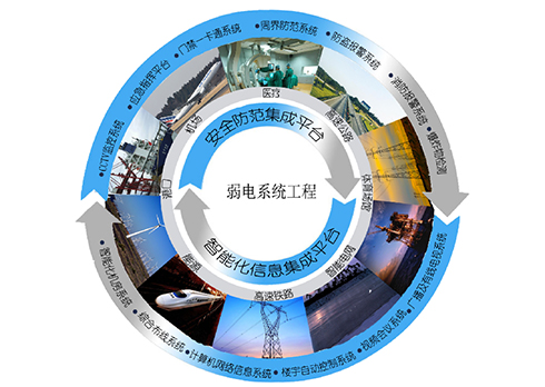 公司简介